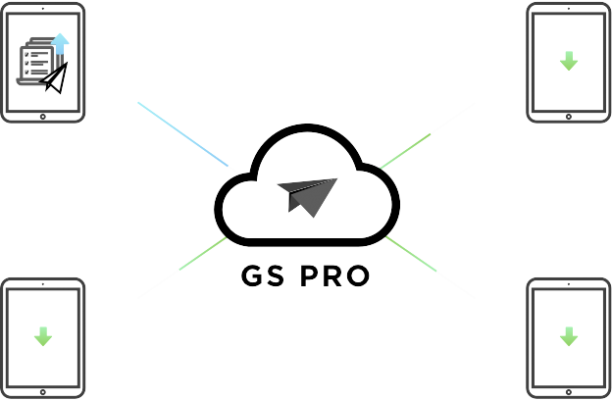 DJI GS Pro - Al-Top Topografía, SA
