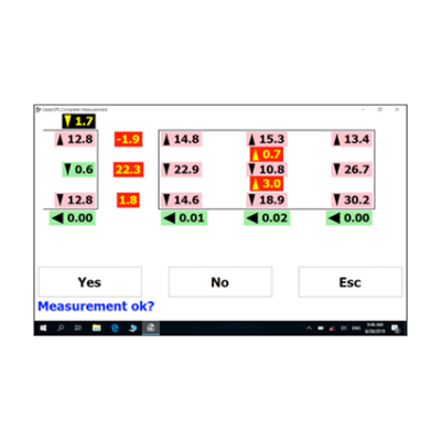 GEDO SPS Software