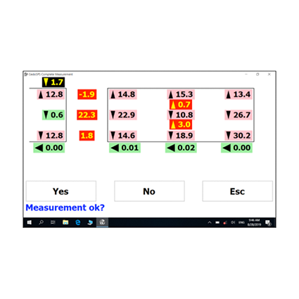 GEDO SPS Software